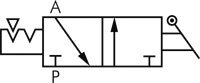 Schakelsymbool: 3/2-weg afsluitventiel